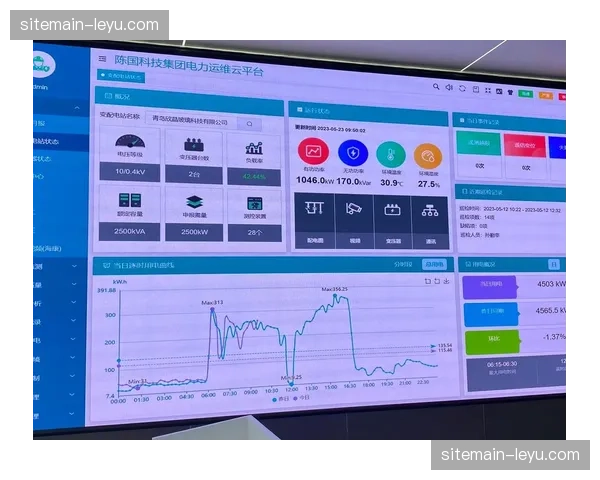 智能化推进阶段全场馆电力实时诊断 抢修岗实现零秒响应